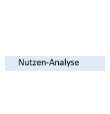 Nutzen - Analyse