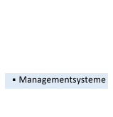    Managementsysteme