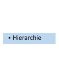    Hierarchie